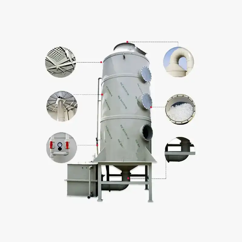 Газопромыватель для кислых газов 05